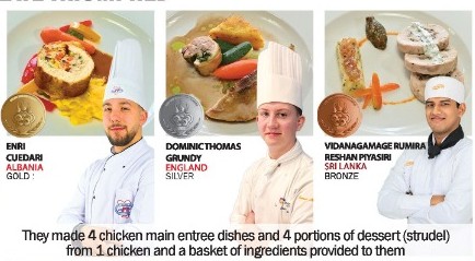 Creativity and discipline were the highlights of the final round of IIHM YCO 2026