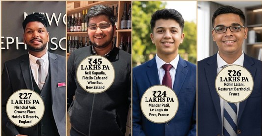 Hospitality Education Enters a New Era: IIHM Graduates Secure Global Placements with High Starting Packages